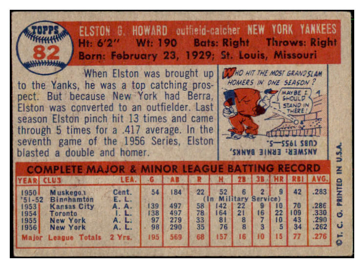 1957 Topps Baseball #082 Elston Howard Yankees VG-EX 512687