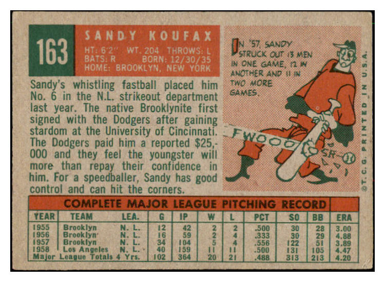 1959 Topps Baseball #163 Sandy Koufax Dodgers VG-EX 512794