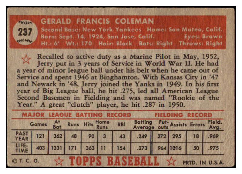 1952 Topps Baseball #237 Jerry Coleman Yankees GD-VG 512916