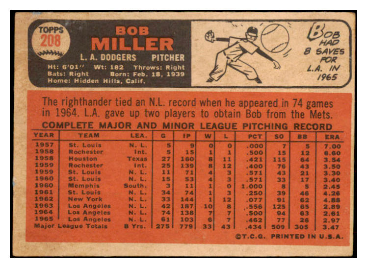 1966 Topps Venezuelan #208 Bob Miller Dodgers EX 513115