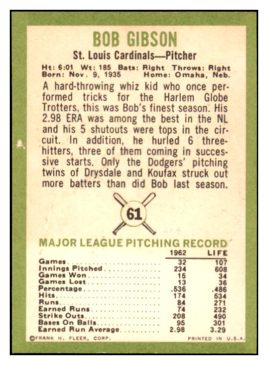 1963 Fleer Baseball #061 Bob Gibson Cardinals EX-MT 513290