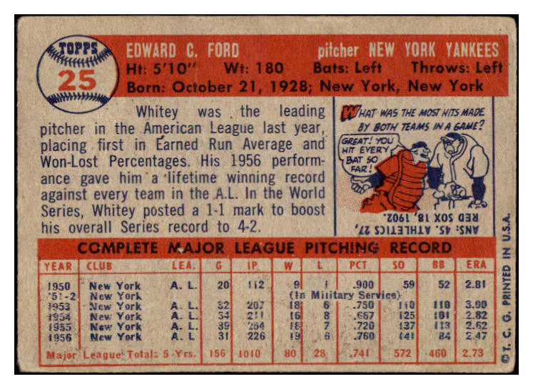 1957 Topps Baseball #025 Whitey Ford Yankees VG 513399