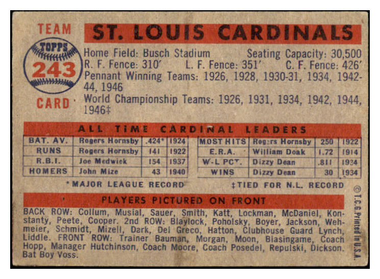 1957 Topps Baseball #243 St. Louis Cardinals Team EX 514485