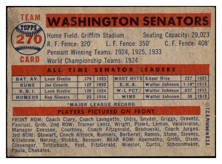 1957 Topps Baseball #270 Washington Senators Team EX 514489