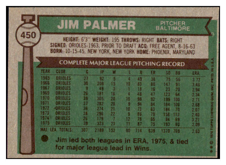 1976 Topps Baseball #450 Jim Palmer Orioles EX-MT 514651