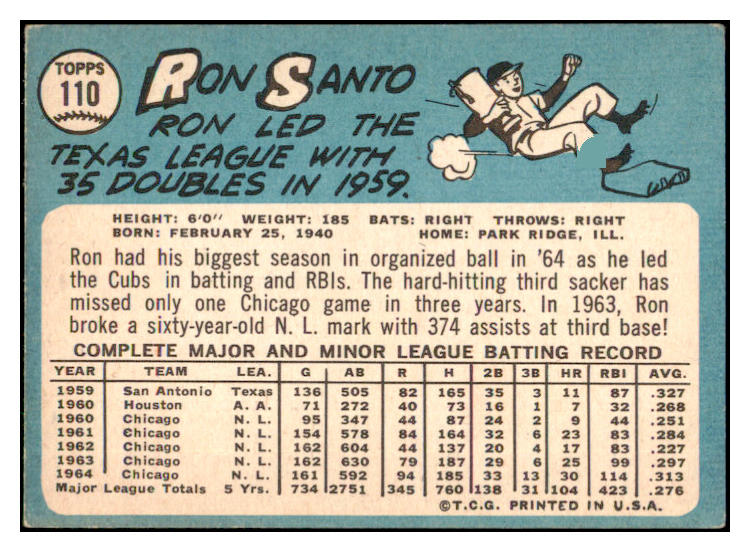 1965 Topps Baseball #110 Ron Santo Cubs VG-EX 514761