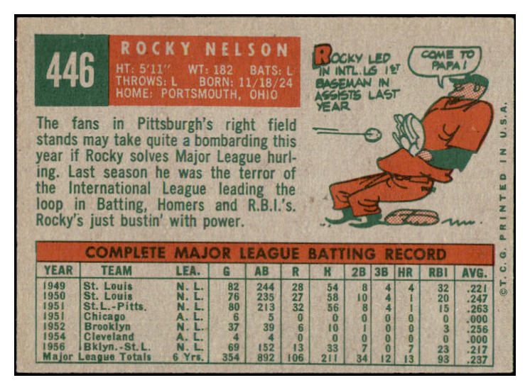 1959 Topps Baseball #446 Rocky Nelson Pirates EX-MT 514814