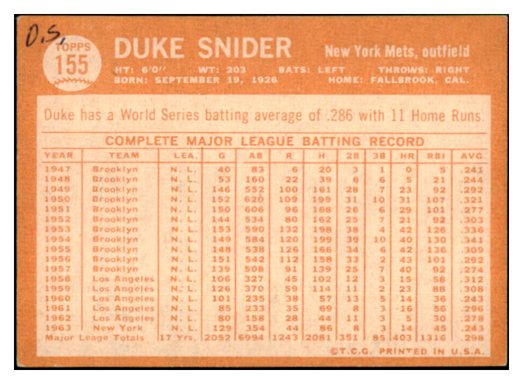 1964 Topps Baseball #155 Duke Snider Mets Good 516874