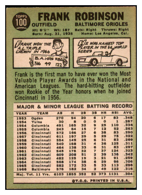 1967 Topps Baseball #100 Frank Robinson Orioles EX-MT 516943