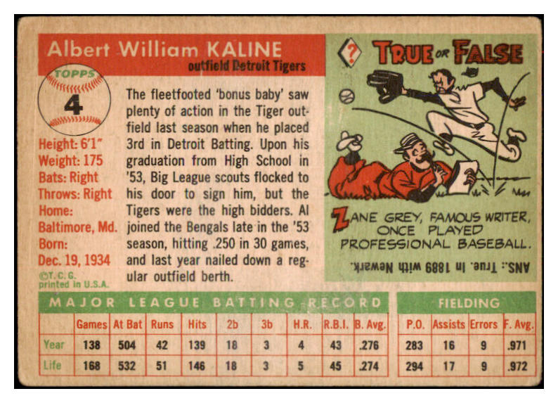 1955 Topps Baseball #004 Al Kaline Tigers Good 517177