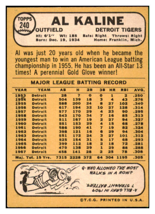 1968 Topps Baseball #240 Al Kaline Tigers NR-MT 517570