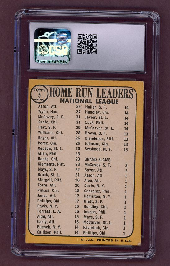 1968 Topps Baseball #005 N.L. Home Run Leaders Hank Aaron CSG 6 EX-MT 517854