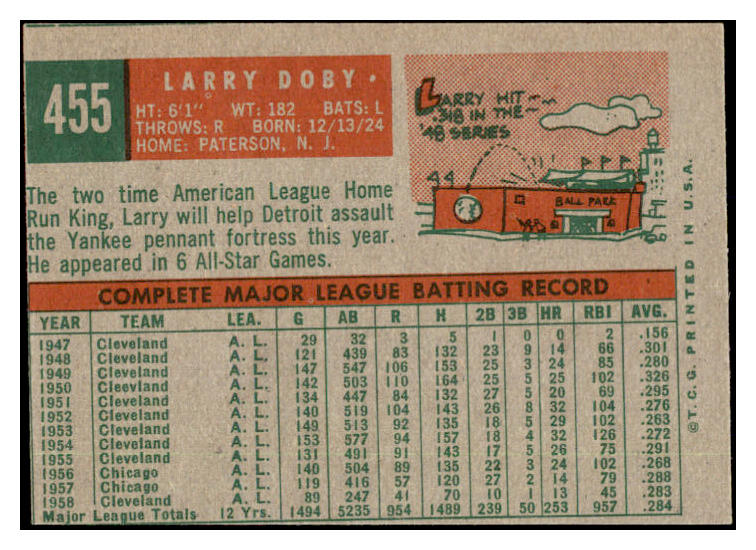 1959 Topps Baseball #455 Larry Doby Tigers VG-EX 519294