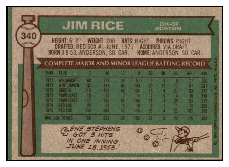 1976 Topps Baseball #340 Jim Rice Red Sox EX 519575