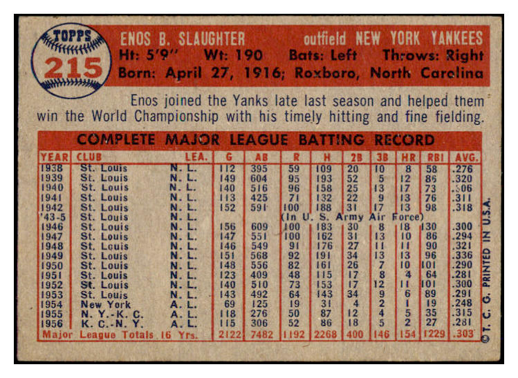 1957 Topps Baseball #215 Enos Slaughter Yankees EX+/EX-MT 519747