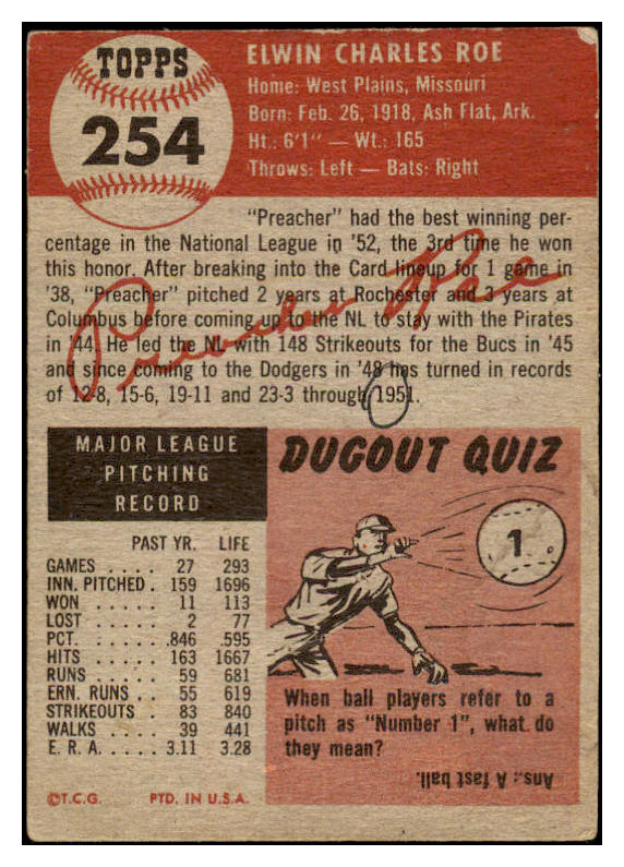 1953 Topps Baseball #254 Preacher Roe Dodgers Good 519752