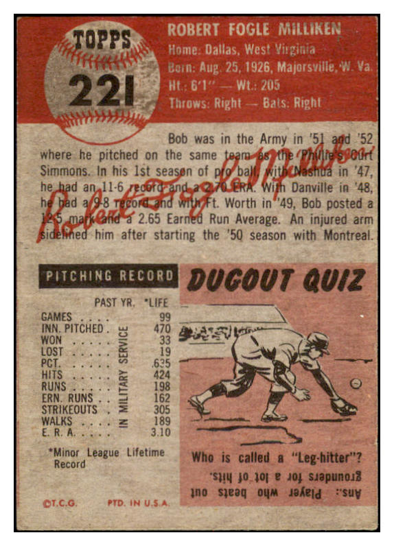 1953 Topps Baseball #221 Bob Milliken Dodgers VG-EX 519798