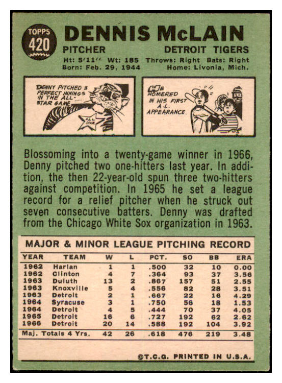 1967 Topps Baseball #420 Denny McLain Tigers VG-EX 519957