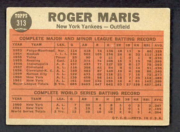 1962 Topps Baseball #313 Roger Maris IA Yankees VG-EX 520308