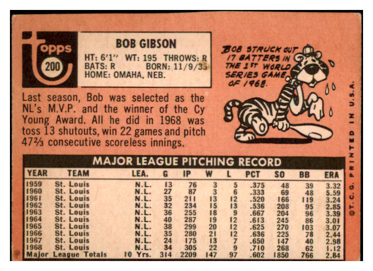 1969 Topps Baseball #200 Bob Gibson Cardinals GD-VG 520808