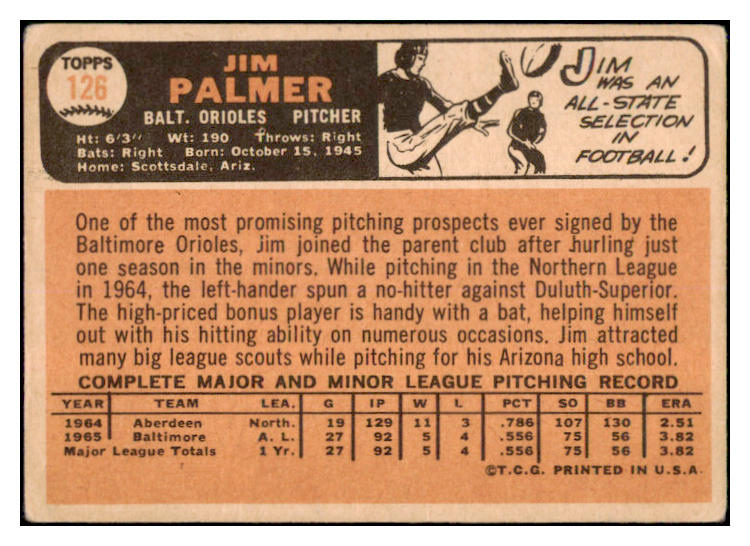 1966 Topps Baseball #126 Jim Palmer Orioles GD-VG 520822