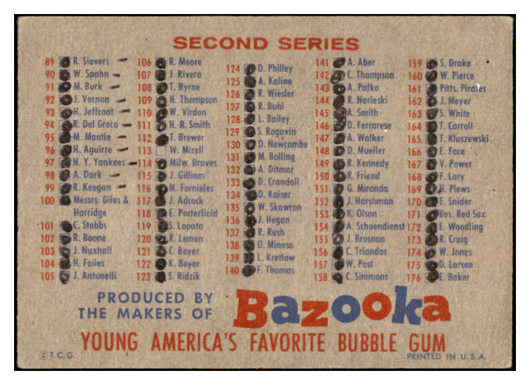 1957 Topps Baseball Checklist 1/2 VG-EX Marked 520932
