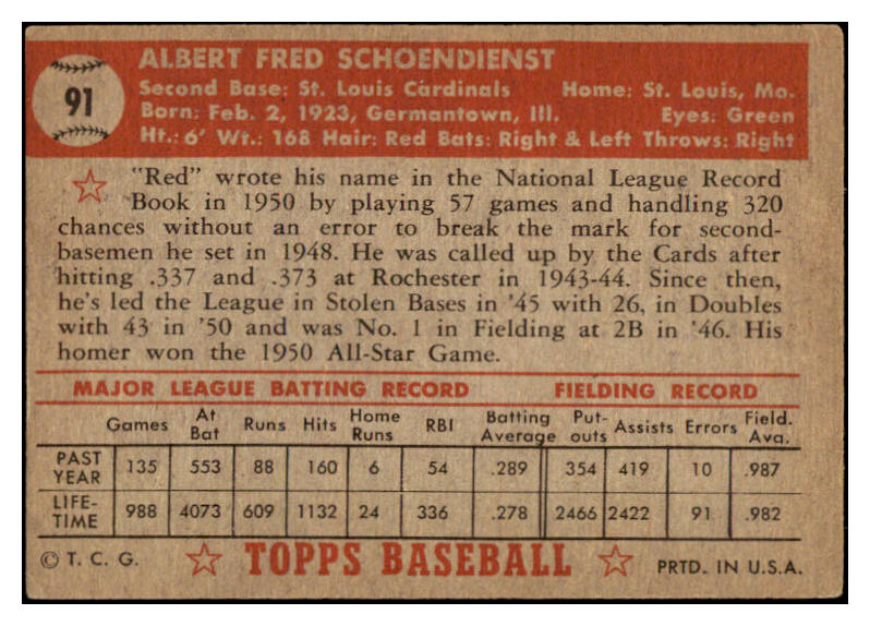 1952 Topps Baseball #091 Red Schoendienst Cardinals EX 521519