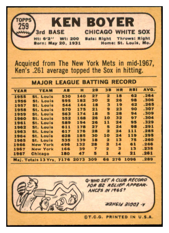 1968 Topps Baseball #259 Ken Boyer White Sox NR-MT 521694