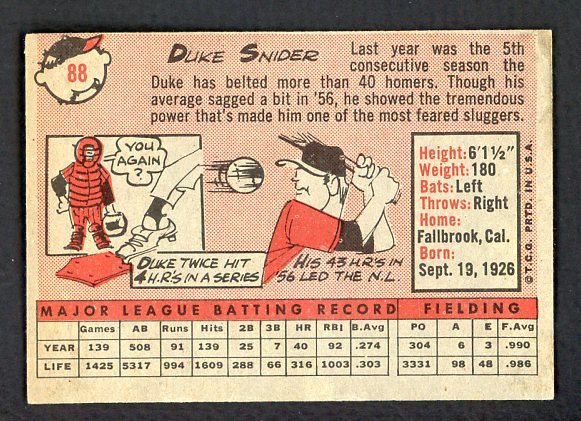 1958 Topps Baseball #088 Duke Snider Dodgers VG-EX 522310