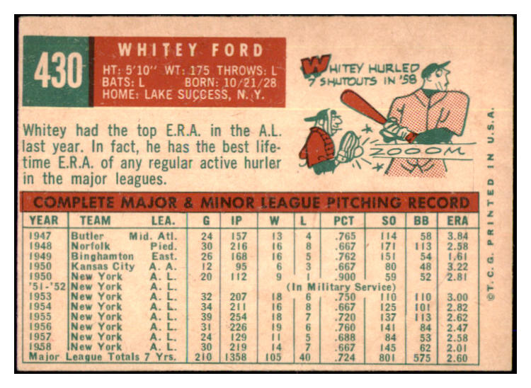 1959 Topps Baseball #430 Whitey Ford Yankees EX+/EX-MT 522466