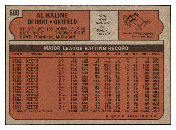 1972 Topps Baseball #600 Al Kaline Tigers EX-MT 522516