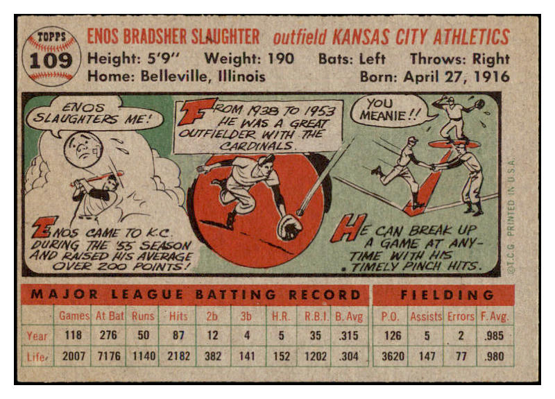 1956 Topps Baseball #109 Enos Slaughter A's EX Gray 523731