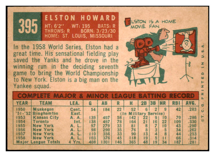1959 Topps Baseball #395 Elston Howard Yankees EX-MT 524323