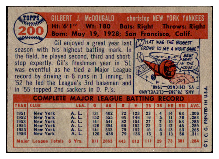 1957 Topps Baseball #200 Gil McDougald Yankees EX-MT 524391
