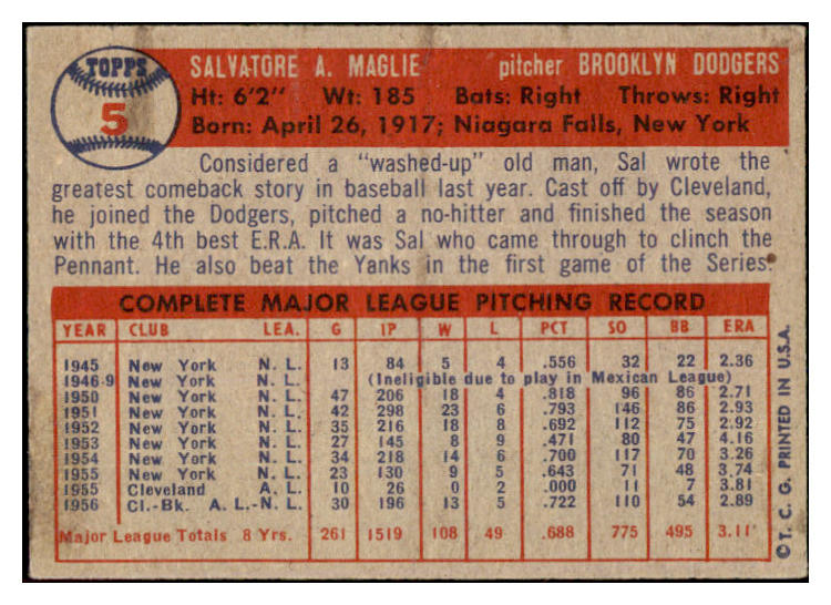 1957 Topps Baseball #005 Sal Maglie Dodgers EX-MT 524394
