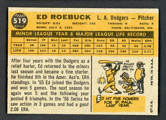 1960 Topps Baseball #519 Ed Roebuck Dodgers EX-MT 524435