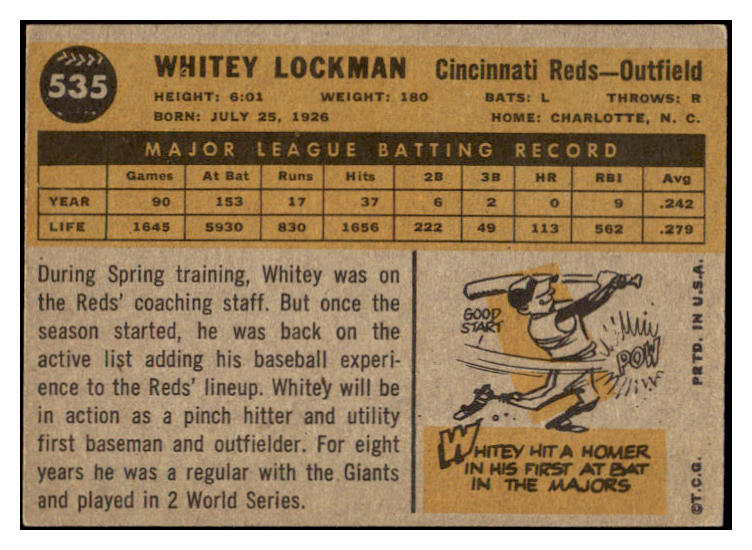 1960 Topps Baseball #535 Whitey Lockman Reds EX 524461