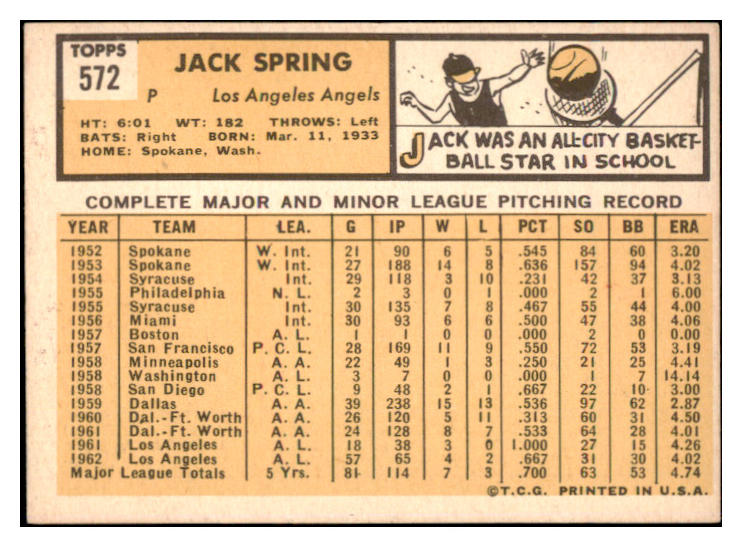 1963 Topps Baseball #572 Jack Spring Angels EX-MT 524607