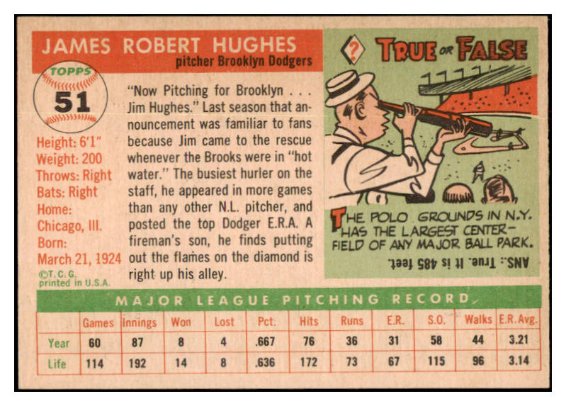1955 Topps Baseball #051 Jim Hughes Dodgers NR-MT 524631