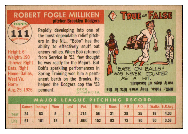 1955 Topps Baseball #111 Bob Milliken Dodgers NR-MT 524671