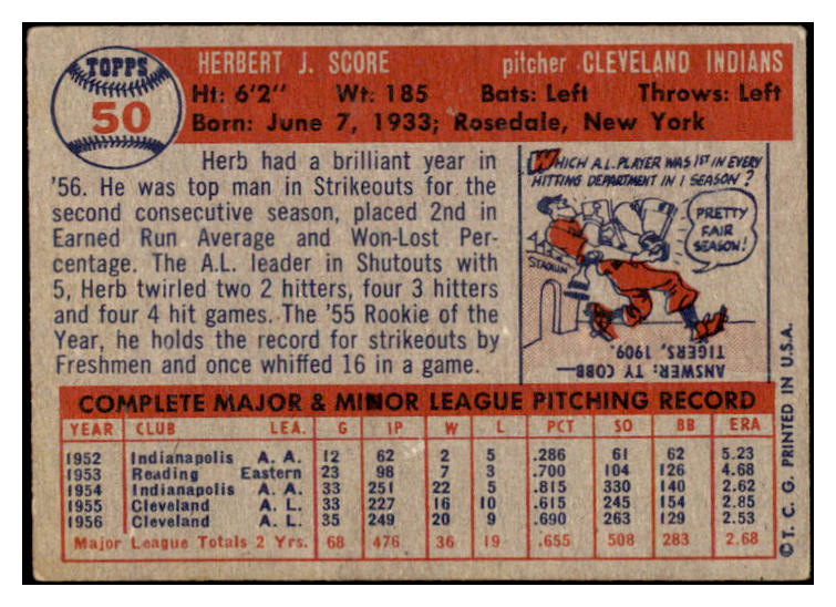 1957 Topps Baseball #050 Herb Score Indians EX 524947