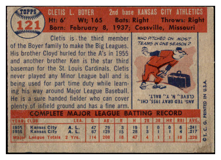 1957 Topps Baseball #121 Clete Boyer Yankees VG-EX 524960