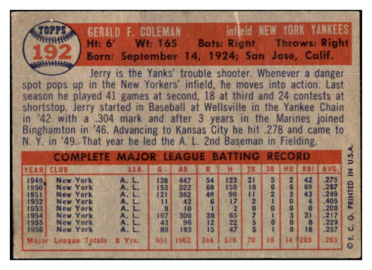 1957 Topps Baseball #192 Jerry Coleman Yankees EX 524968