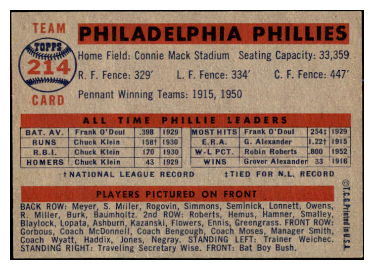 1957 Topps Baseball #214 Philadelphia Phillies Team EX+/EX-MT 524990