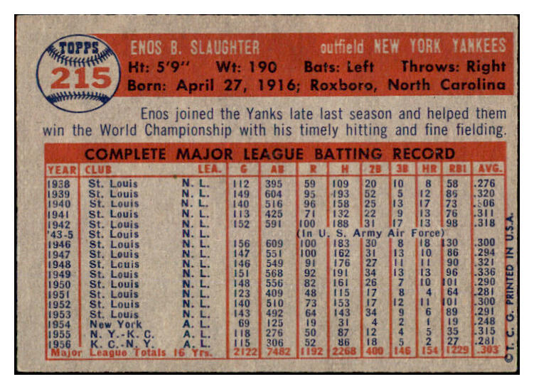 1957 Topps Baseball #215 Enos Slaughter Yankees VG-EX 525007