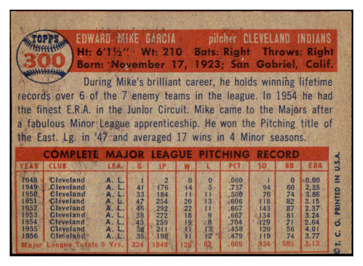 1957 Topps Baseball #300 Mike Garcia Indians VG-EX 525025