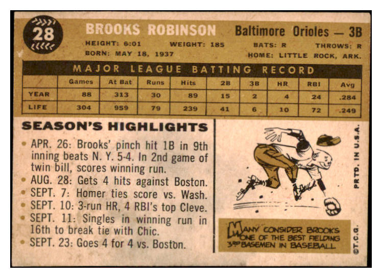 1960 Topps Baseball #028 Brooks Robinson Orioles EX-MT 525218