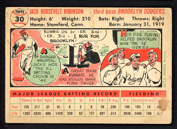 1956 Topps Baseball #030 Jackie Robinson Dodgers GD-VG White 525271