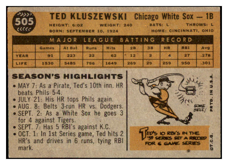 1960 Topps Baseball #505 Ted Kluszewski White Sox EX-MT 525418