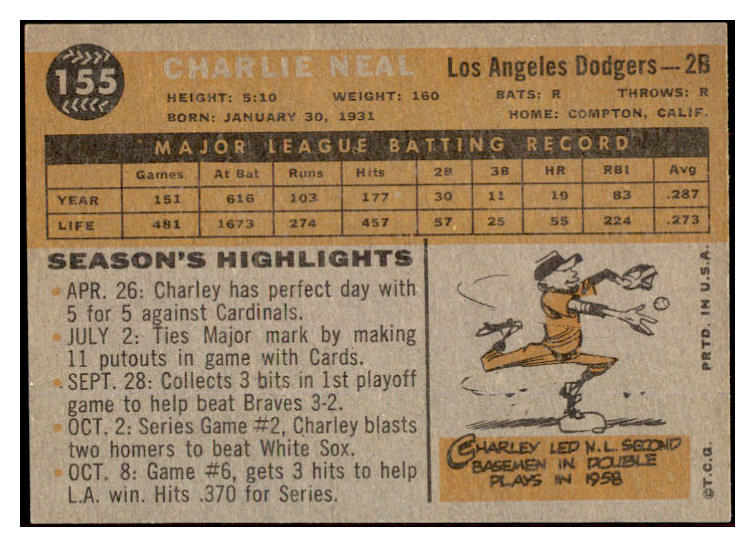 1960 Topps Baseball #155 Charlie Neal Dodgers EX-MT 525422